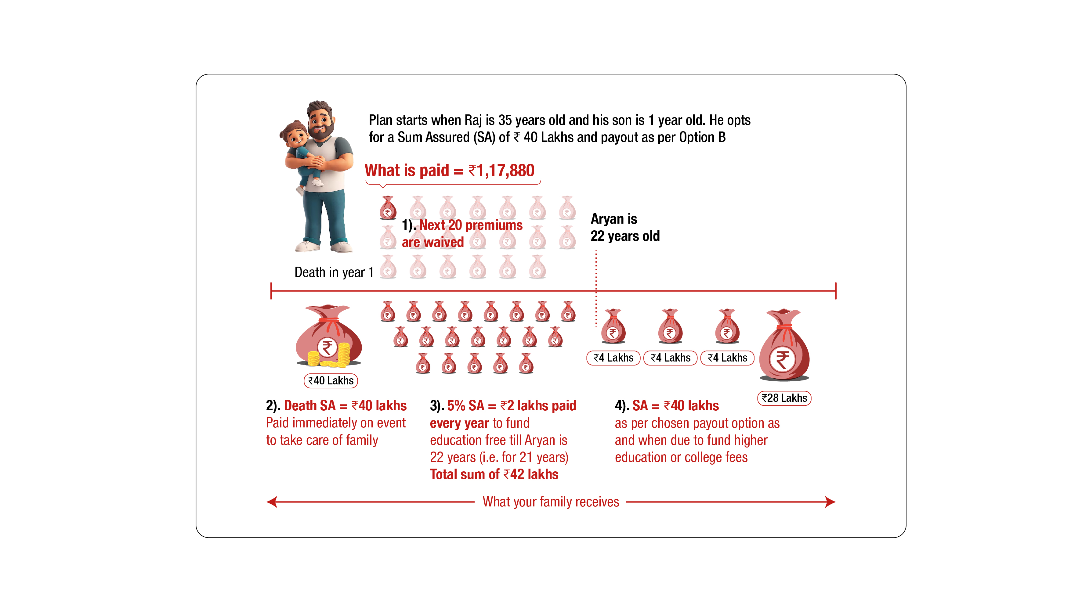 Assured-Education-graphic2.jpg